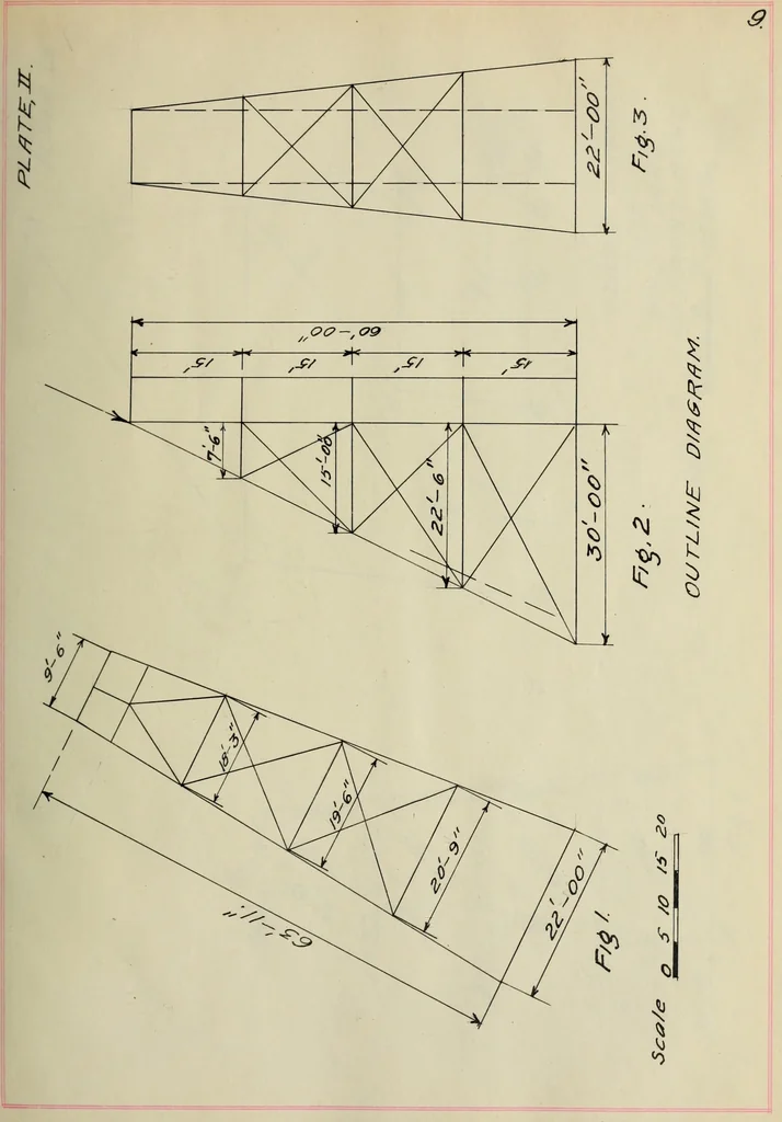 An illustration from Design of a steel head-frame, 1907, leaf 24