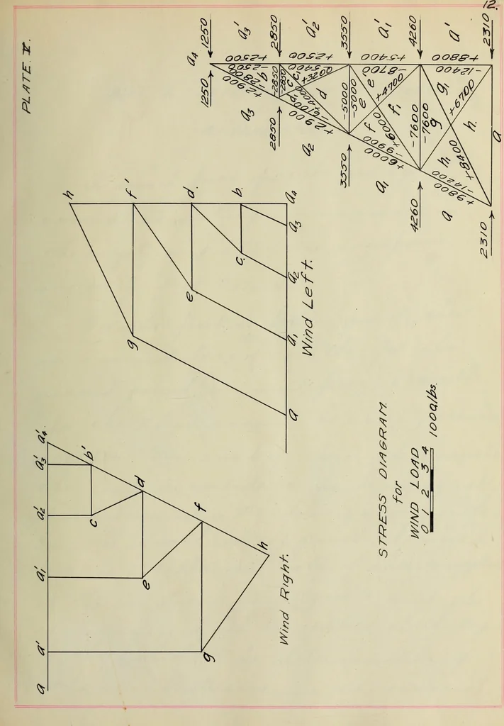 An illustration from Design of a steel head-frame, 1907, leaf 30