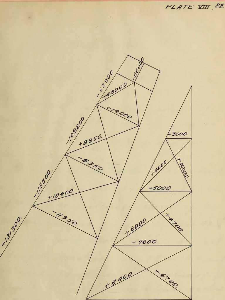 An illustration from Design of a steel head-frame, 1907, leaf 50