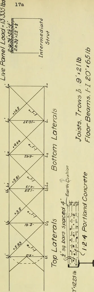 An illustration from Design of a steel highway bridge, 1913, leaf 42