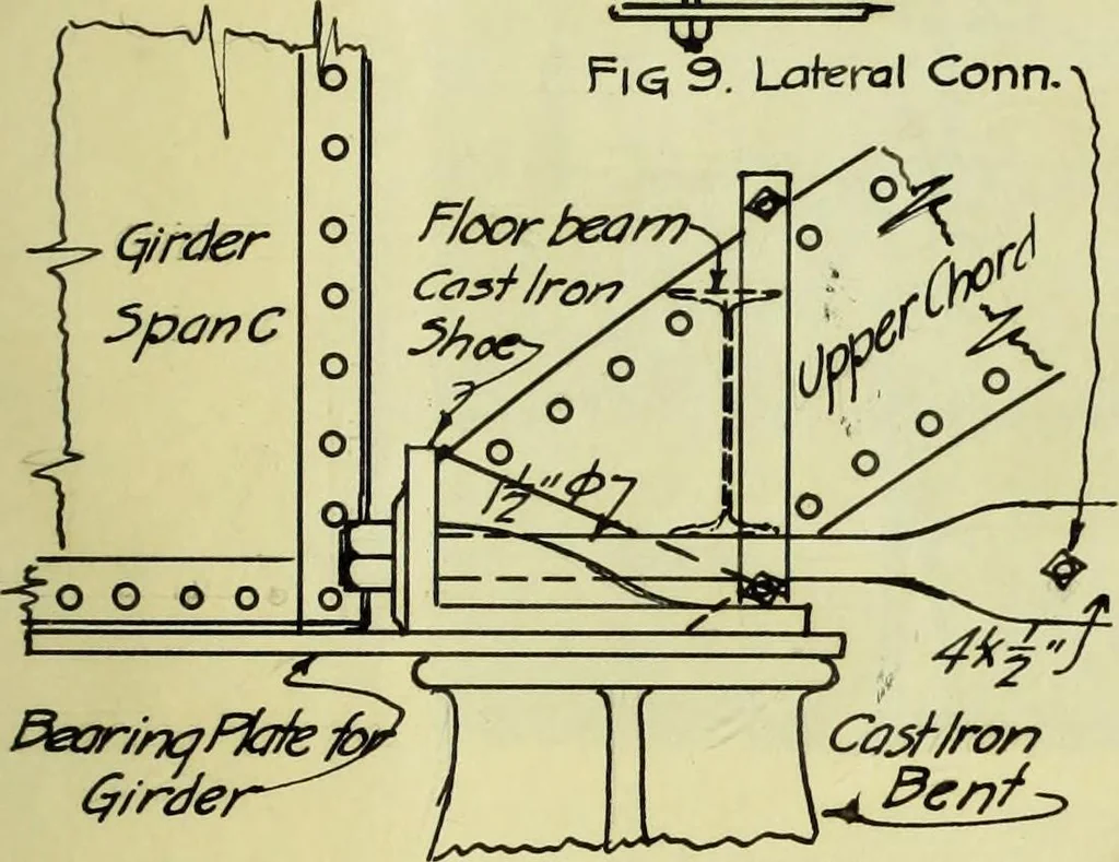 An illustration from Design of a steel highway bridge, 1913, leaf 26