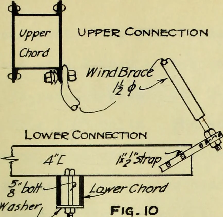 An illustration from Design of a steel highway bridge, 1913, leaf 28
