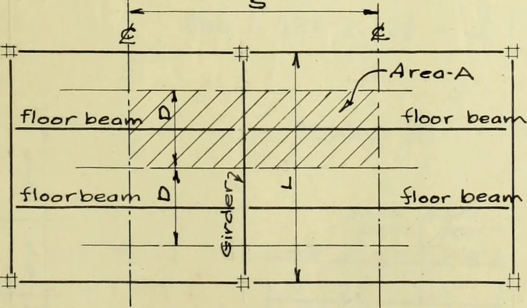 An illustration from Design of a steel skeleton office building, 1911, leaf 54