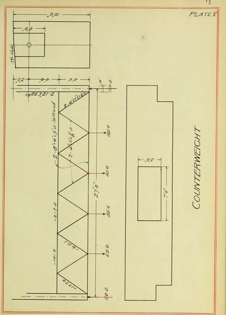 An illustration from Design of a trunnion bascule bridge, 1913, leaf 40