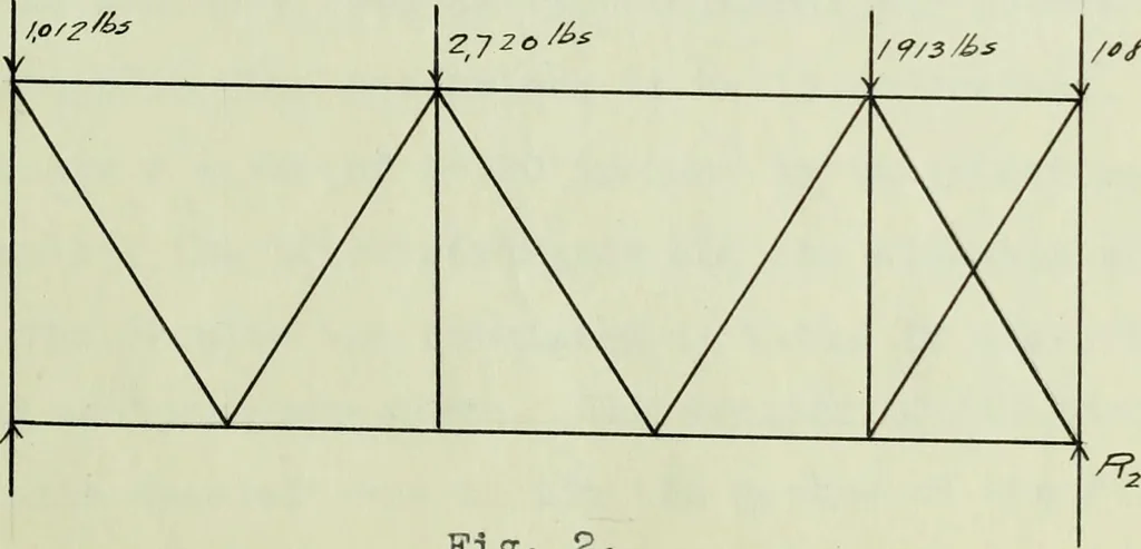 An illustration from Design of a trunnion bascule bridge, 1913, leaf 56