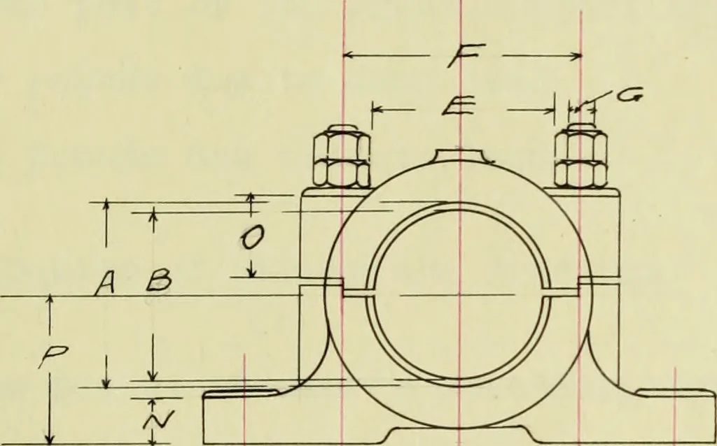 An illustration from Design of a trunnion bascule bridge, 1913, leaf 90