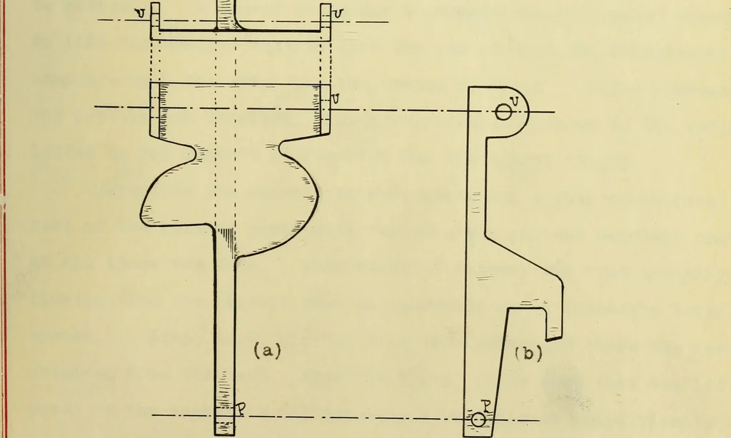 An illustration from Design and performance of magnets in the automatic telephone, 1912, leaf 32