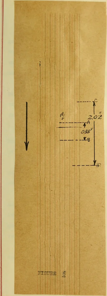 An illustration from Design and performance of magnets in the automatic telephone, 1912, leaf 48