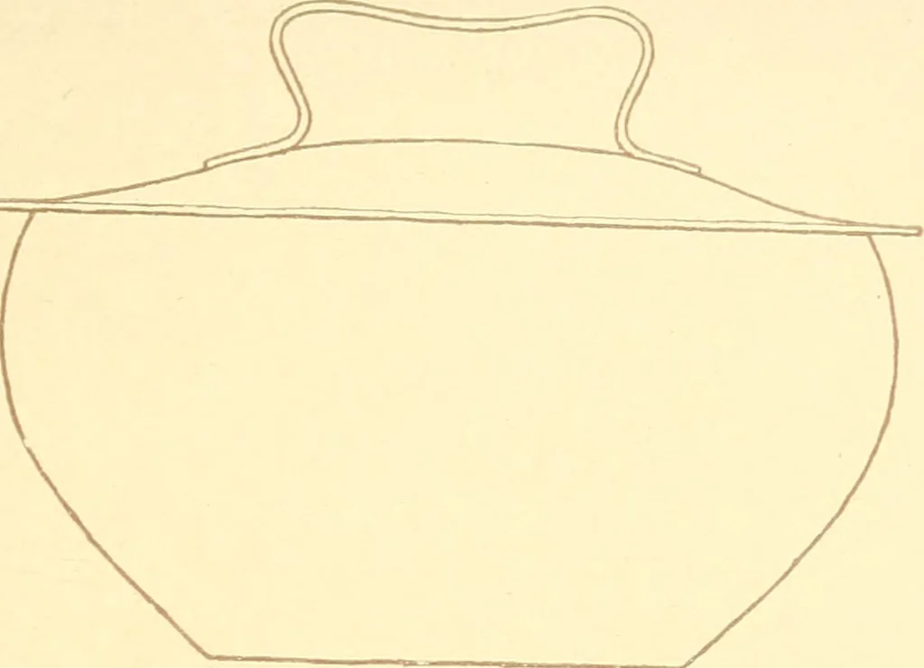 An illustration from Design and representation, 1910, leaf 20