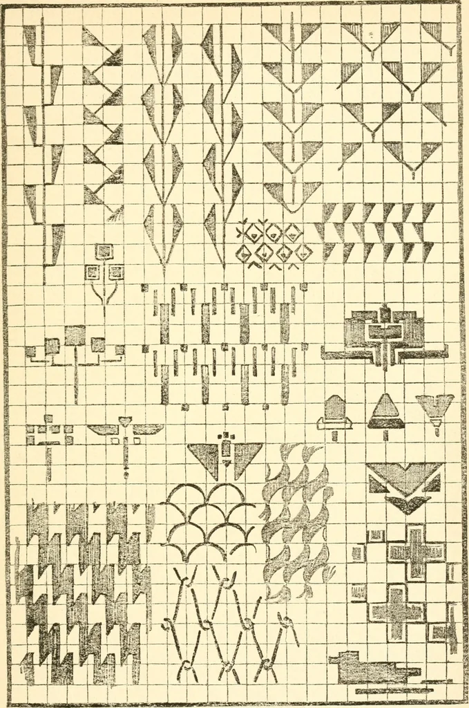 An illustration from Design and representation, 1910, leaf 36