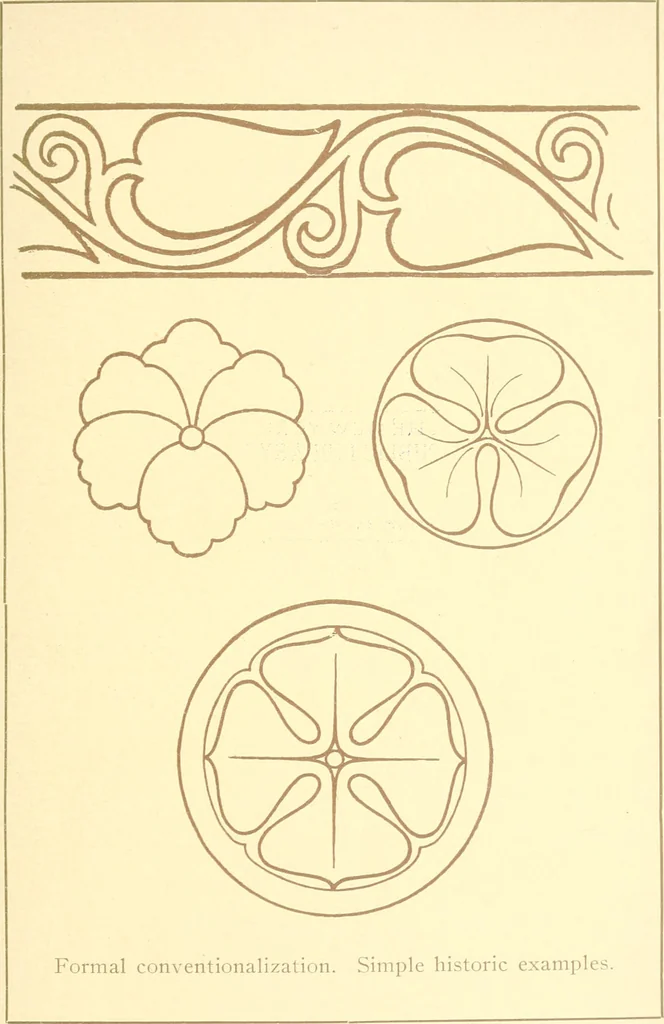 An illustration from Design and representation, 1910, leaf 42