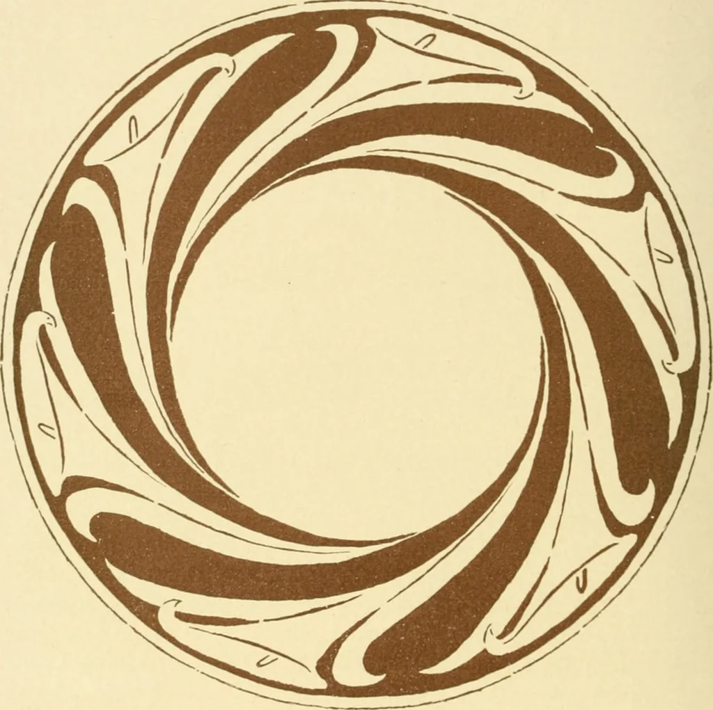 An illustration from Design and representation, 1910, leaf 75