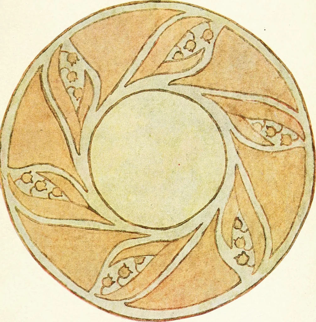 An illustration from Design and representation, 1910, leaf 84