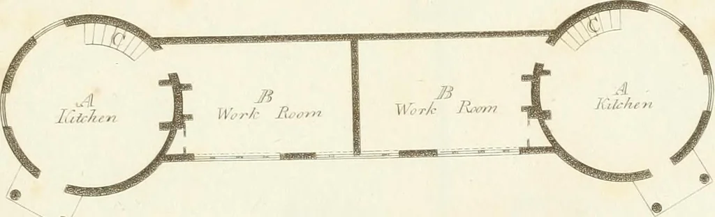 An illustration from Designs for cottages, cottage farms, and other rural buildings, including entrance gates and lodges, 1805, leaf 102