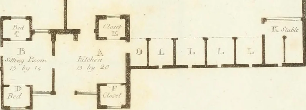 An illustration from Designs for cottages, cottage farms, and other rural buildings, including entrance gates and lodges, 1805, leaf 104