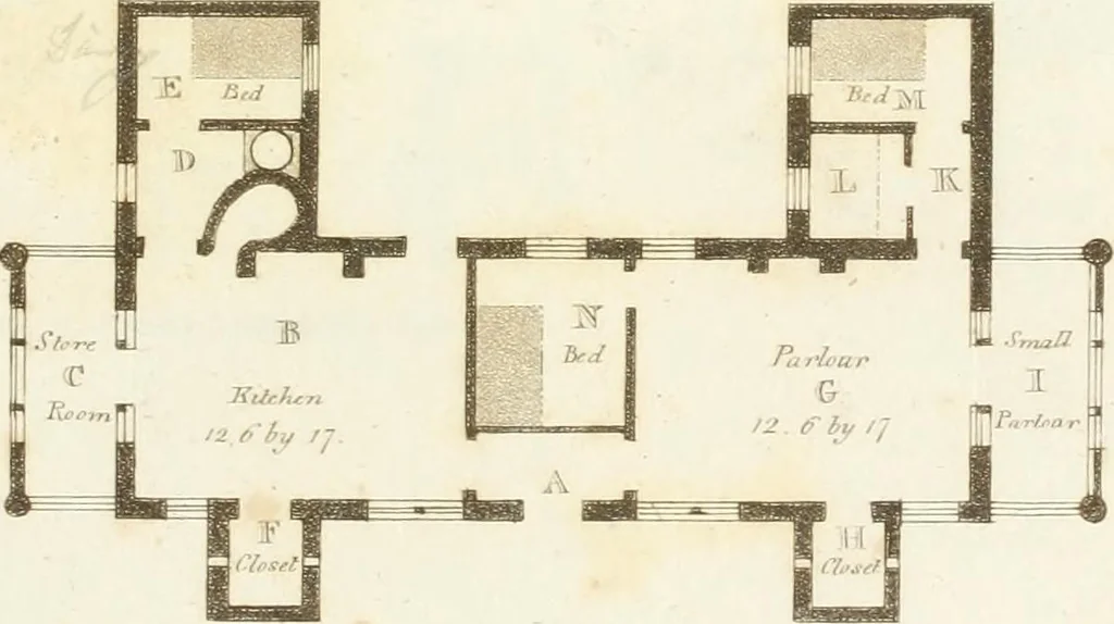 An illustration from Designs for cottages, cottage farms, and other rural buildings, including entrance gates and lodges, 1805, leaf 106