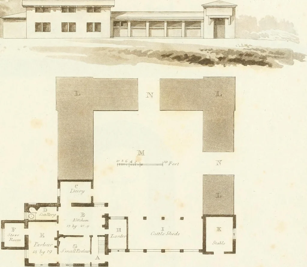 An illustration from Designs for cottages, cottage farms, and other rural buildings, including entrance gates and lodges, 1805, leaf 108