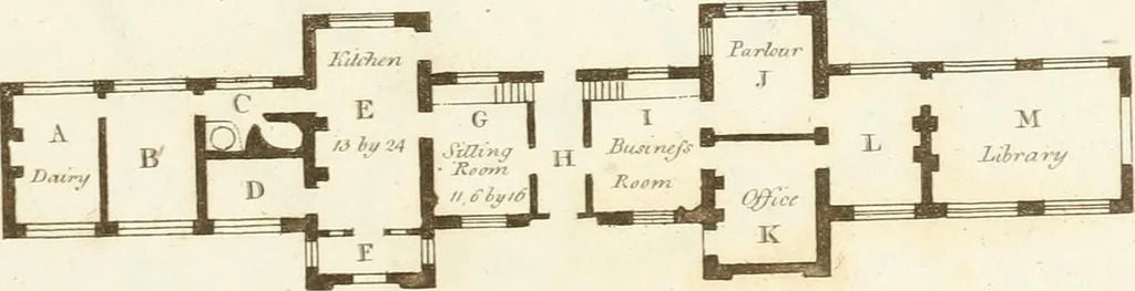 An illustration from Designs for cottages, cottage farms, and other rural buildings, including entrance gates and lodges, 1805, leaf 110