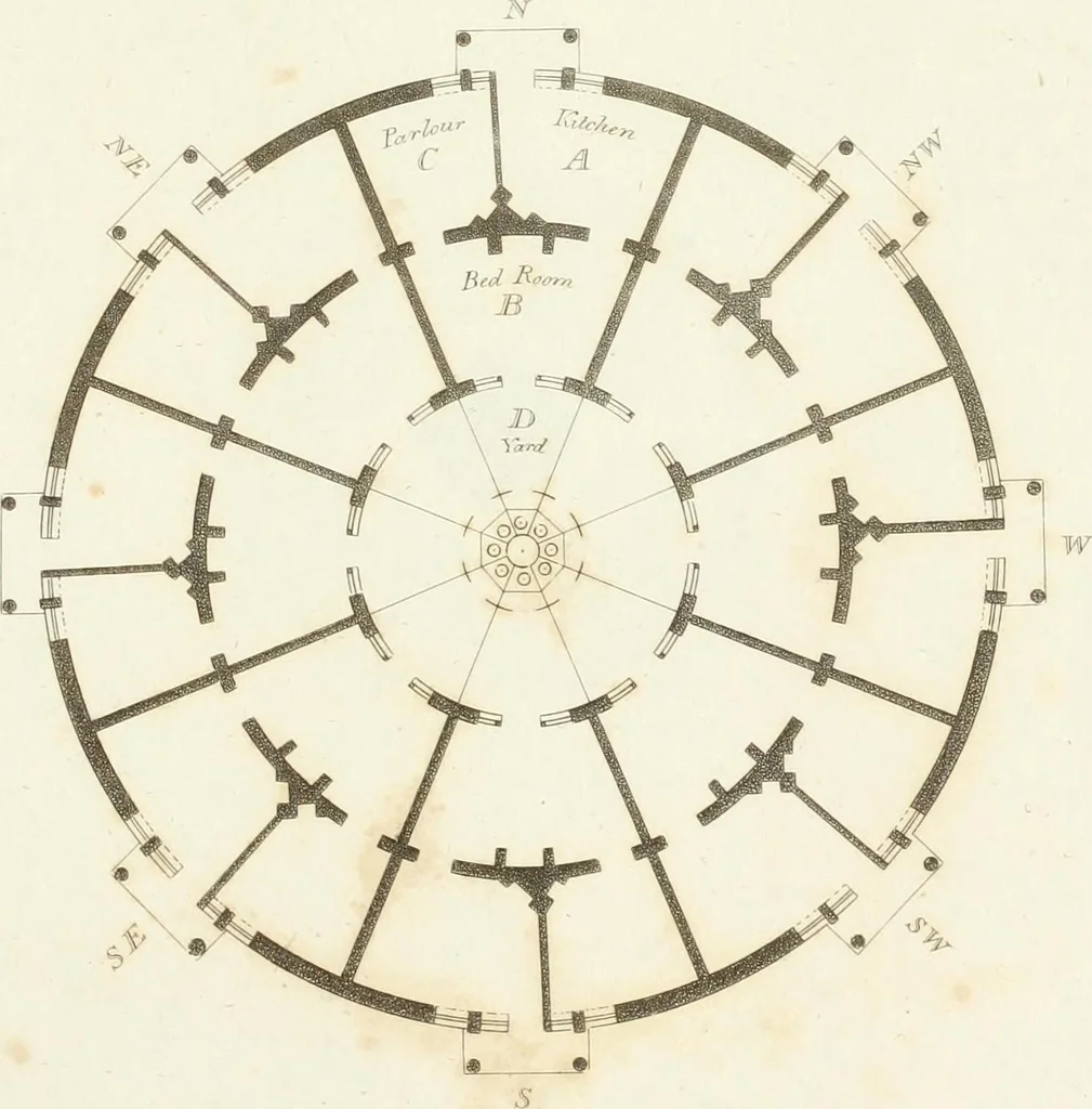 An illustration from Designs for cottages, cottage farms, and other rural buildings, including entrance gates and lodges, 1805, leaf 112