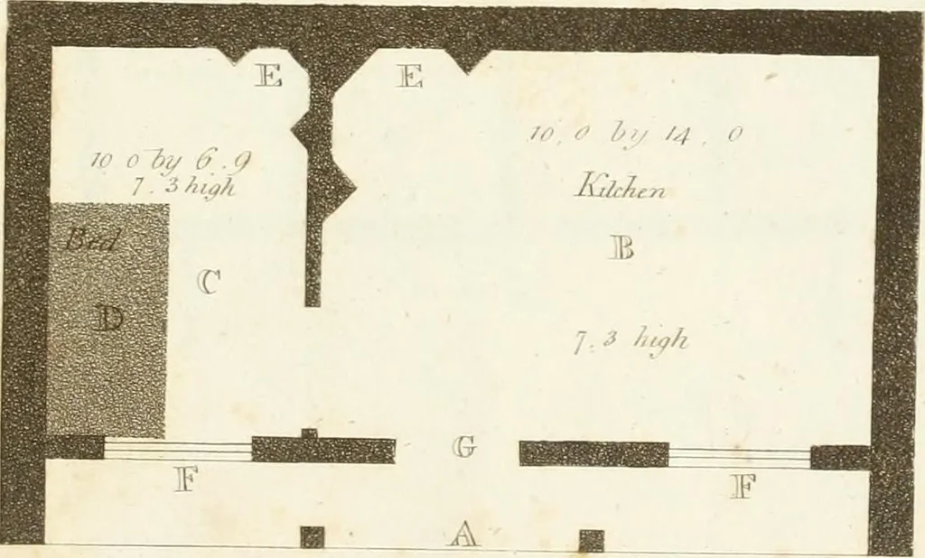 An illustration from Designs for cottages, cottage farms, and other rural buildings, including entrance gates and lodges, 1805, leaf 50