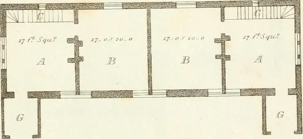An illustration from Designs for cottages, cottage farms, and other rural buildings, including entrance gates and lodges, 1805, leaf 52
