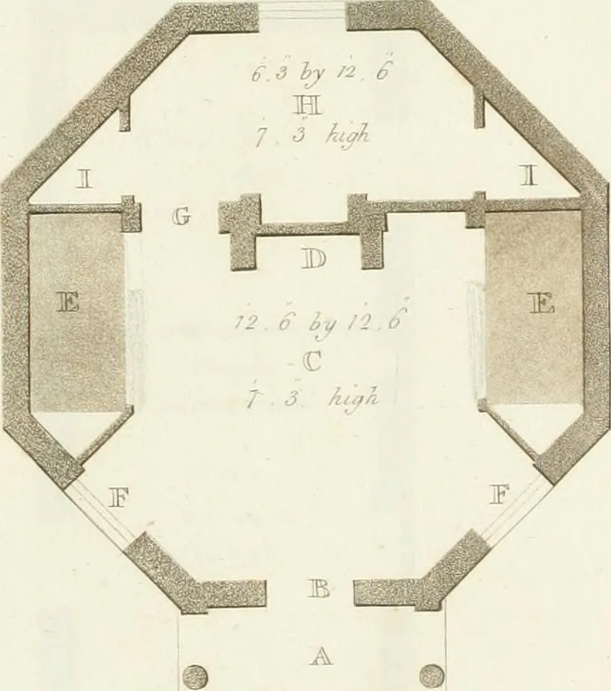 An illustration from Designs for cottages, cottage farms, and other rural buildings, including entrance gates and lodges, 1805, leaf 62