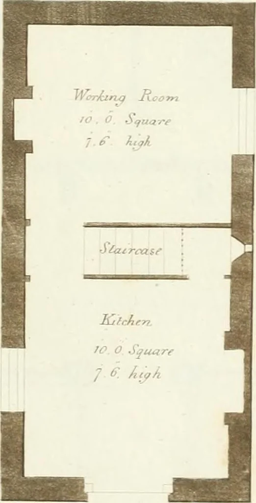 An illustration from Designs for cottages, cottage farms, and other rural buildings, including entrance gates and lodges, 1805, leaf 64