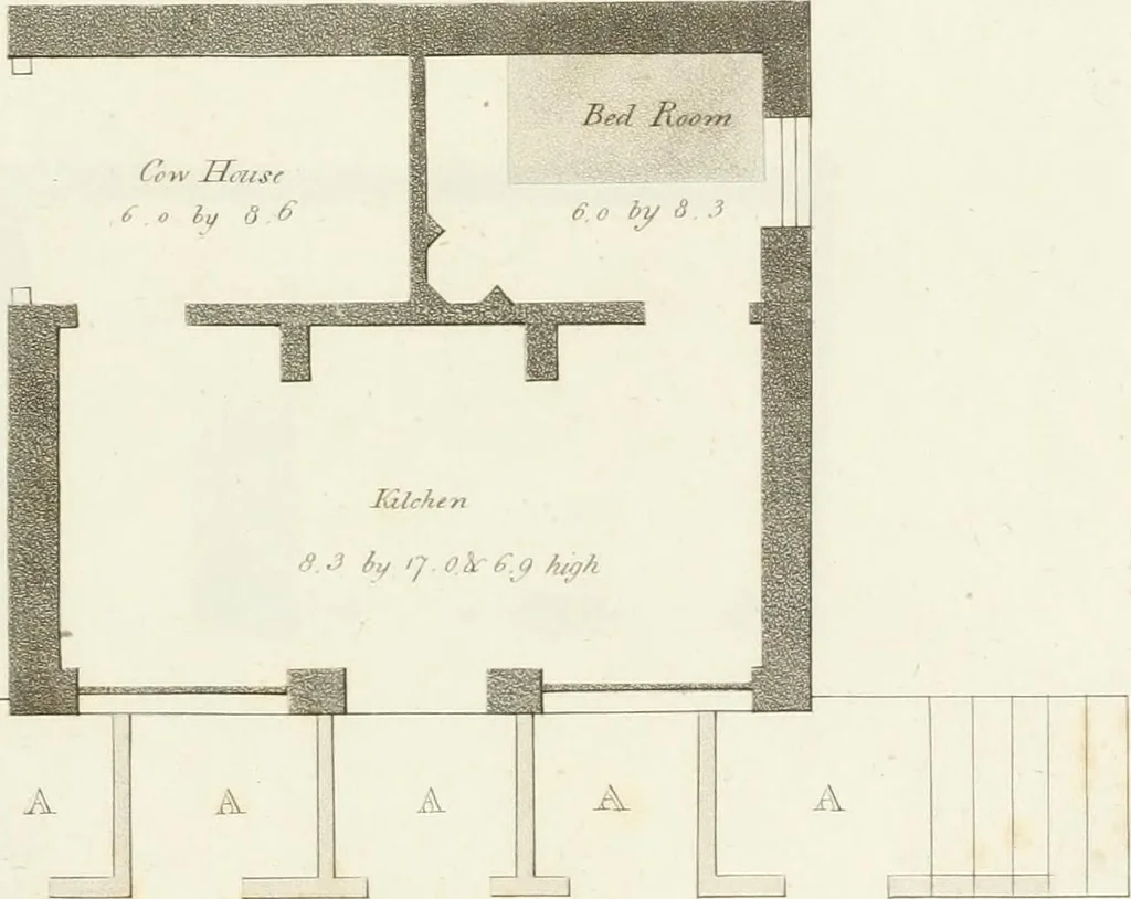 An illustration from Designs for cottages, cottage farms, and other rural buildings, including entrance gates and lodges, 1805, leaf 66