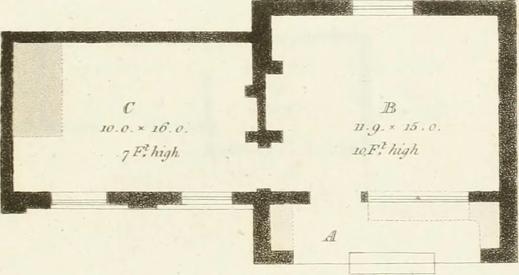 An illustration from Designs for cottages, cottage farms, and other rural buildings, including entrance gates and lodges, 1805, leaf 70