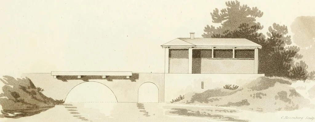 An illustration from Designs for cottages, cottage farms, and other rural buildings, including entrance gates and lodges, 1805, leaf 74