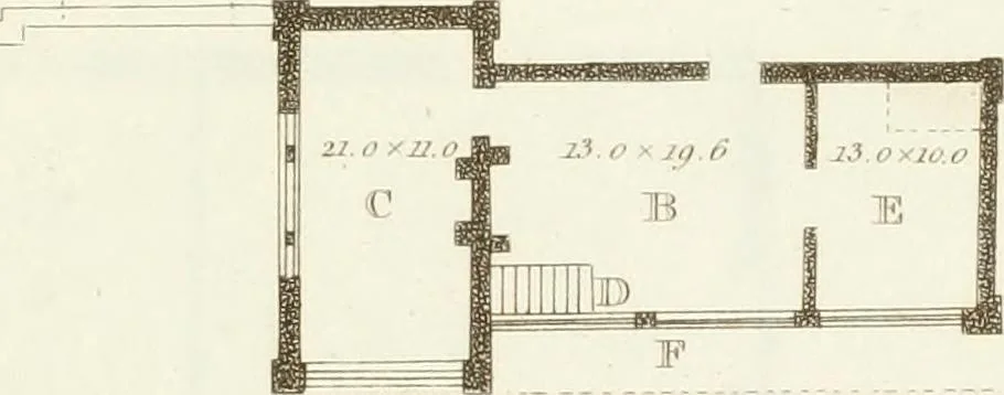 An illustration from Designs for cottages, cottage farms, and other rural buildings, including entrance gates and lodges, 1805, leaf 74