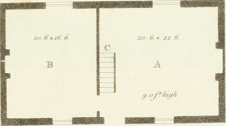 An illustration from Designs for cottages, cottage farms, and other rural buildings, including entrance gates and lodges, 1805, leaf 76