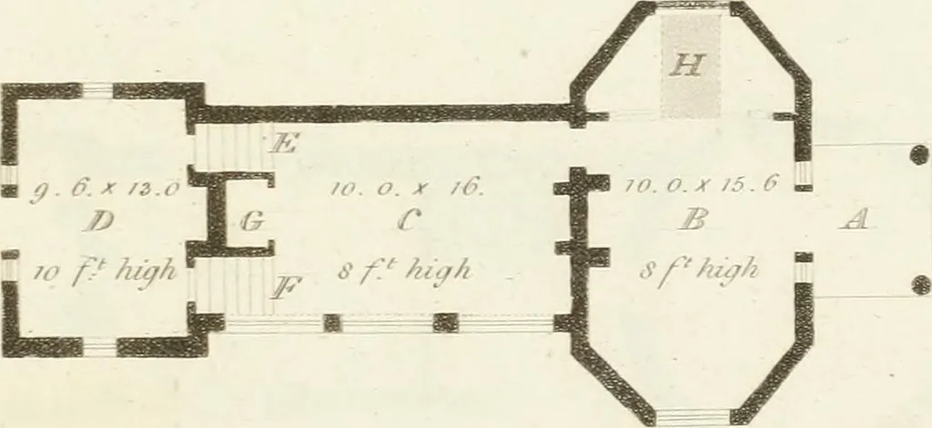 An illustration from Designs for cottages, cottage farms, and other rural buildings, including entrance gates and lodges, 1805, leaf 82