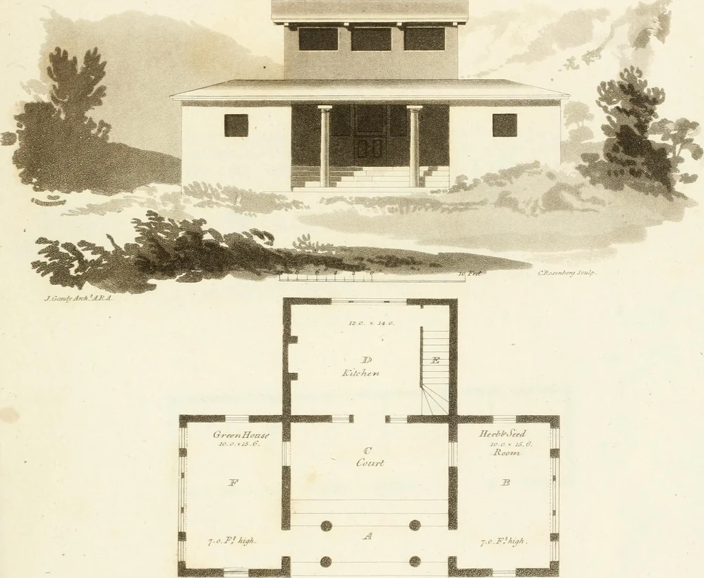 An illustration from Designs for cottages, cottage farms, and other rural buildings, including entrance gates and lodges, 1805, leaf 86