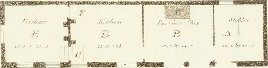 An illustration from Designs for cottages, cottage farms, and other rural buildings, including entrance gates and lodges, 1805, leaf 88