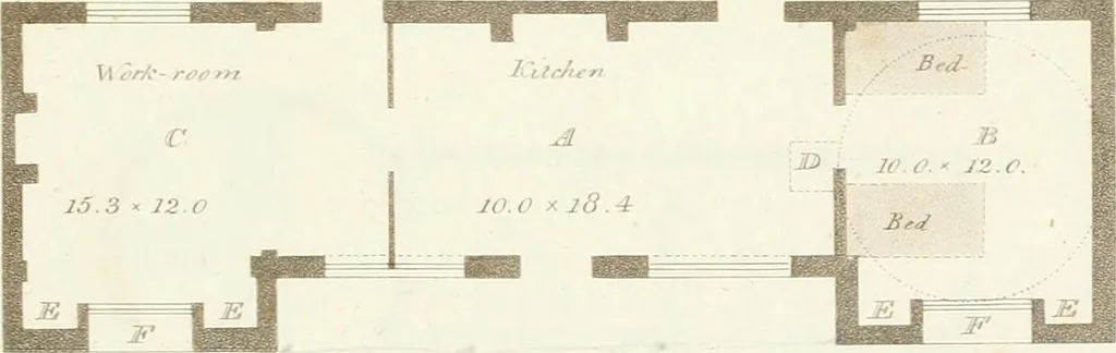 An illustration from Designs for cottages, cottage farms, and other rural buildings, including entrance gates and lodges, 1805, leaf 90