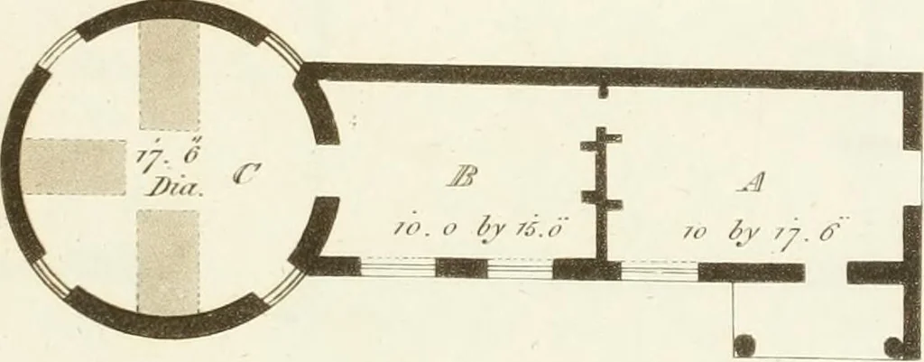 An illustration from Designs for cottages, cottage farms, and other rural buildings, including entrance gates and lodges, 1805, leaf 92