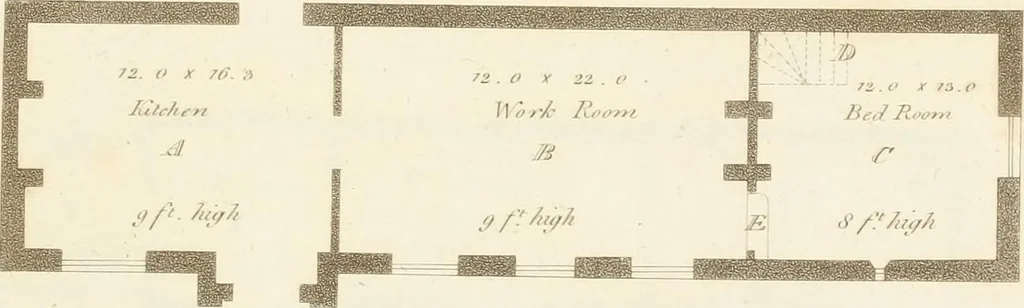An illustration from Designs for cottages, cottage farms, and other rural buildings, including entrance gates and lodges, 1805, leaf 94