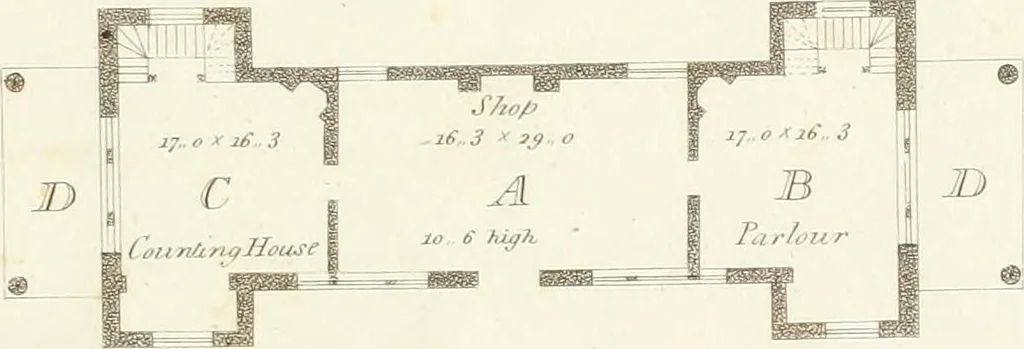 An illustration from Designs for cottages, cottage farms, and other rural buildings, including entrance gates and lodges, 1805, leaf 98