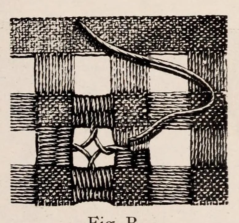 An illustration from Designs for Hardanger (Norwegian) embroidery, 1904, leaf 13