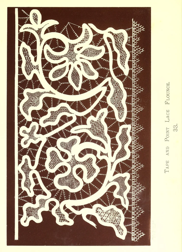An illustration from Designs for lace making, 1870, leaf 145