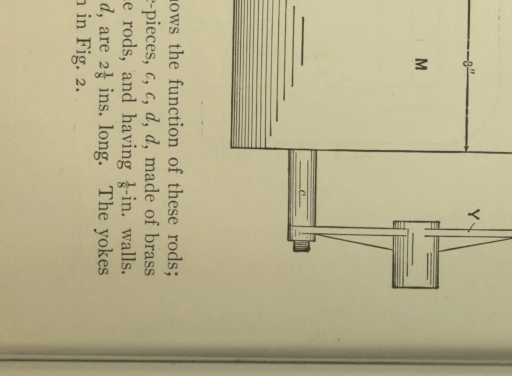 An illustration from Designs for small dynamos and motors, 1906, leaf 11