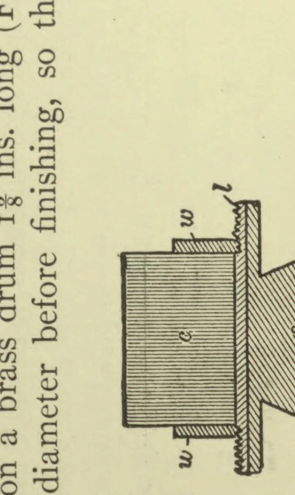 An illustration from Designs for small dynamos and motors, 1906, leaf 34