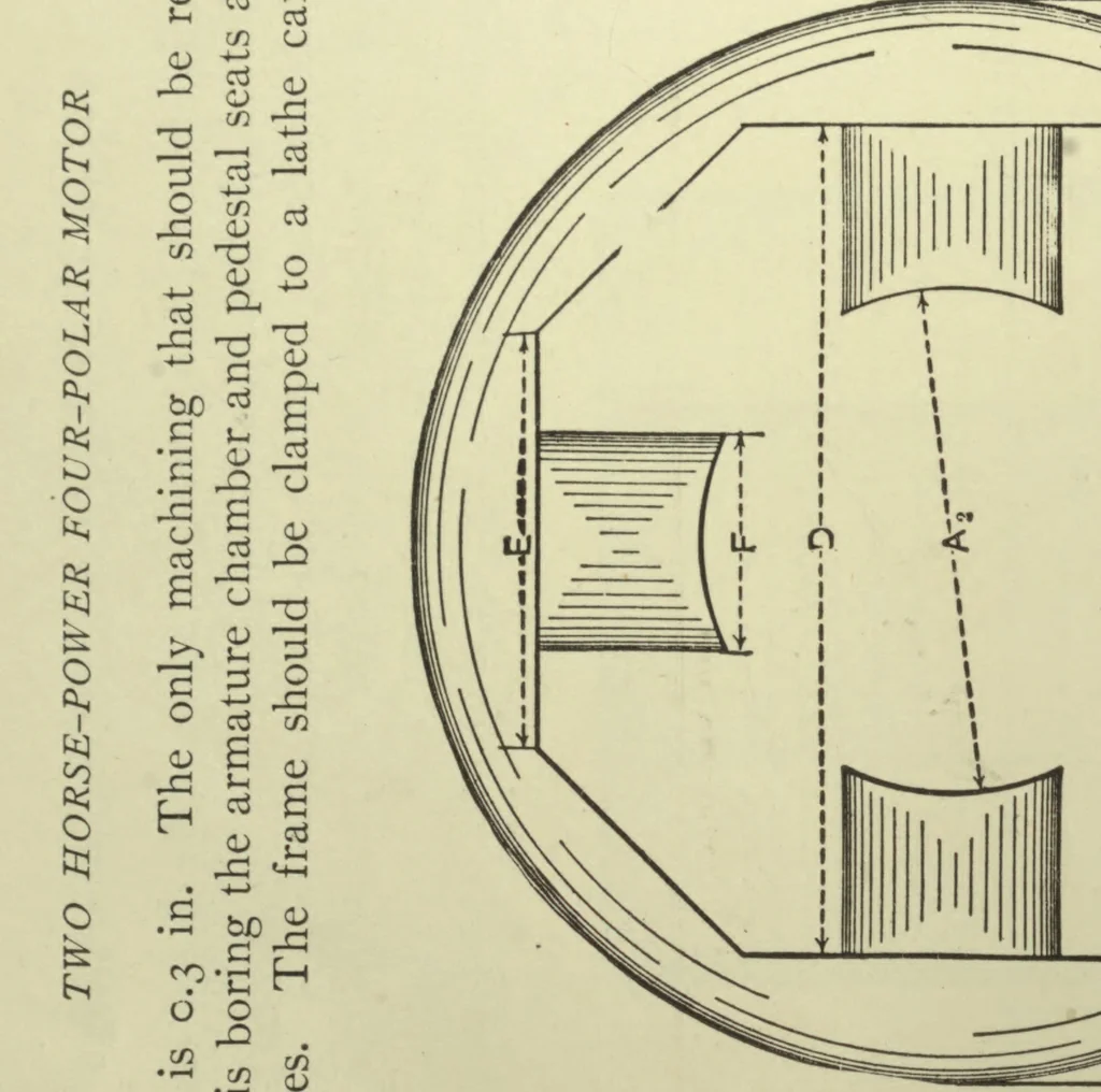 An illustration from Designs for small dynamos and motors, 1906, leaf 78