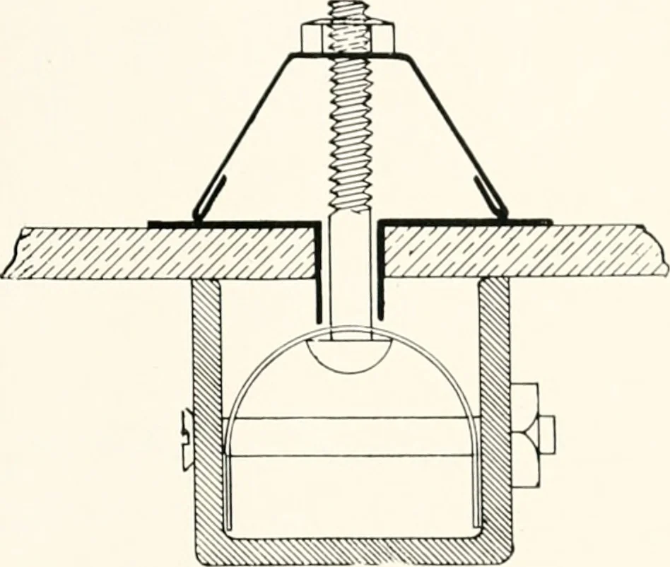 An illustration from Designs from the work of Frank P. Milburn, architect, Columbia, S.C, 1901, leaf 88