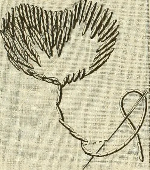 An illustration from Designs and patterns for needle work, 1873, leaf 10