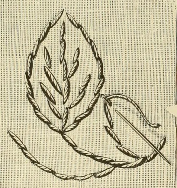 An illustration from Designs and patterns for needle work, 1873, leaf 10
