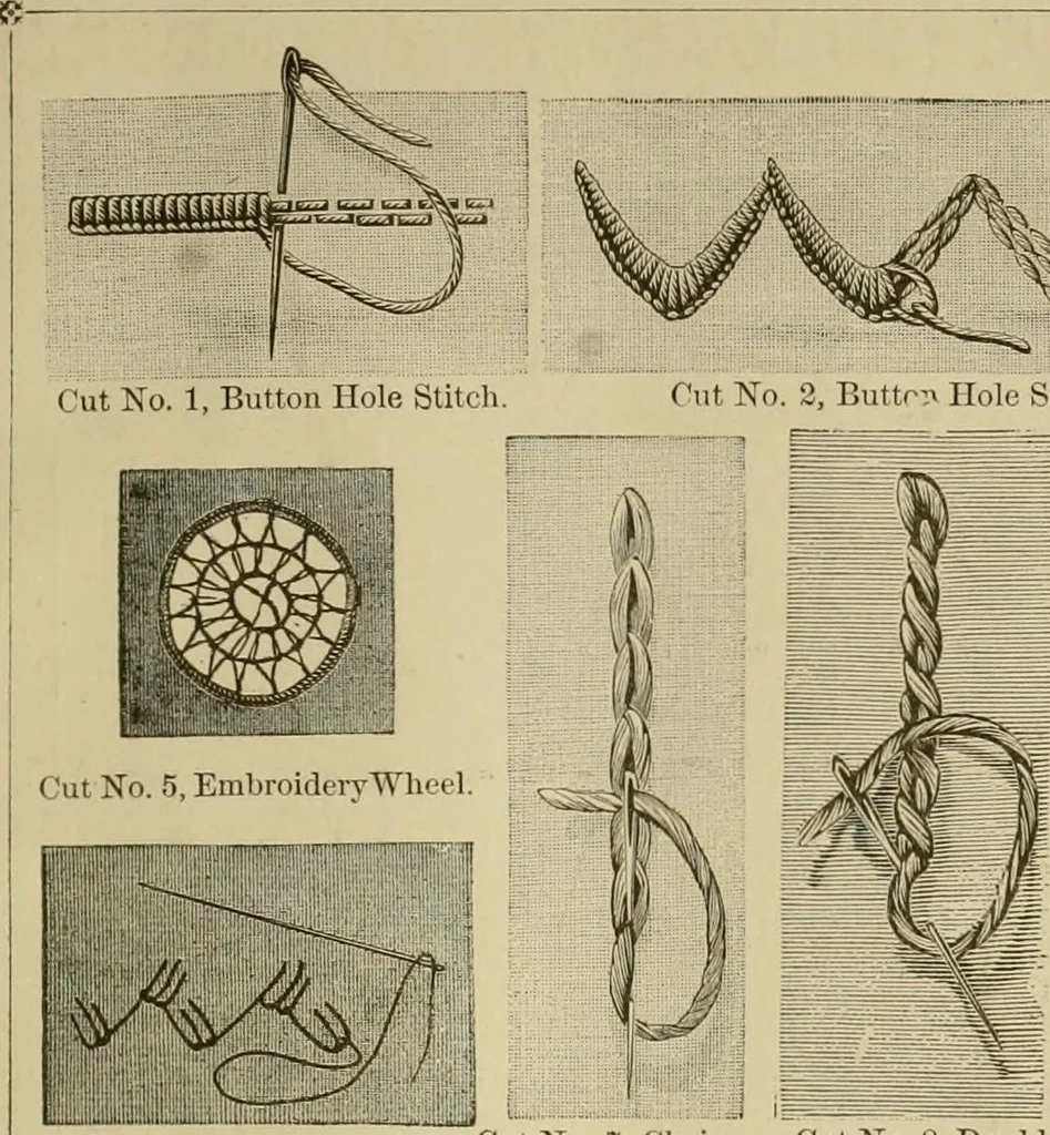 An illustration from Designs and patterns for needle work, 1873, leaf 9