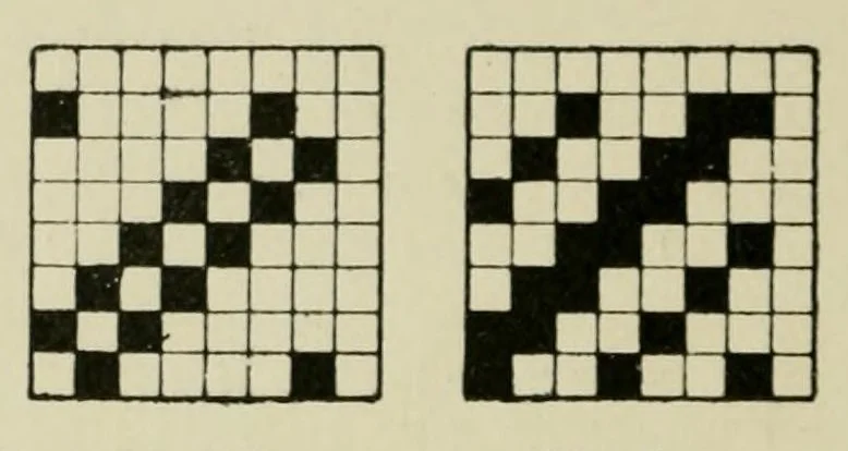An illustration from Design texts, 1910, leaf 100