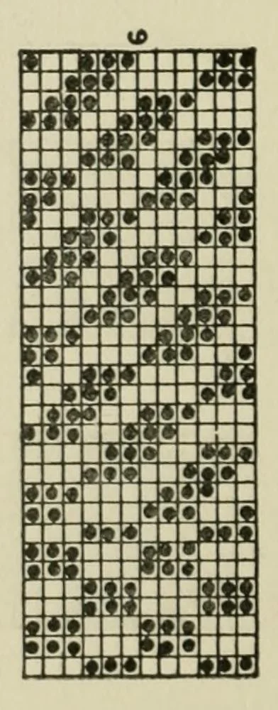 An illustration from Design texts, 1910, leaf 110